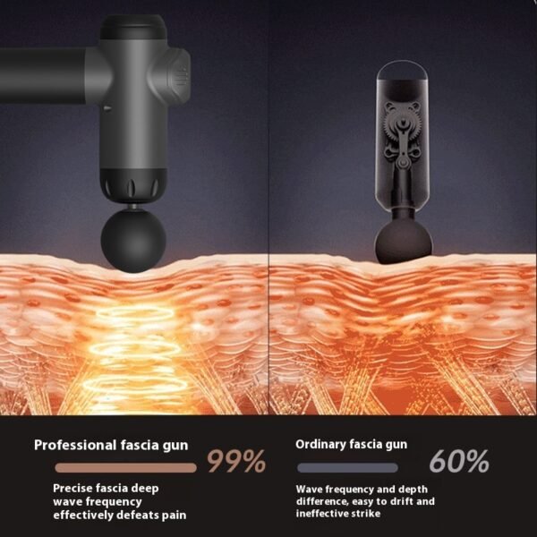 Massage Gun Relaxing Muscle Massager - Image 5