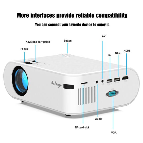 Portable Smart Projector P62 Supports Home Use - Image 4